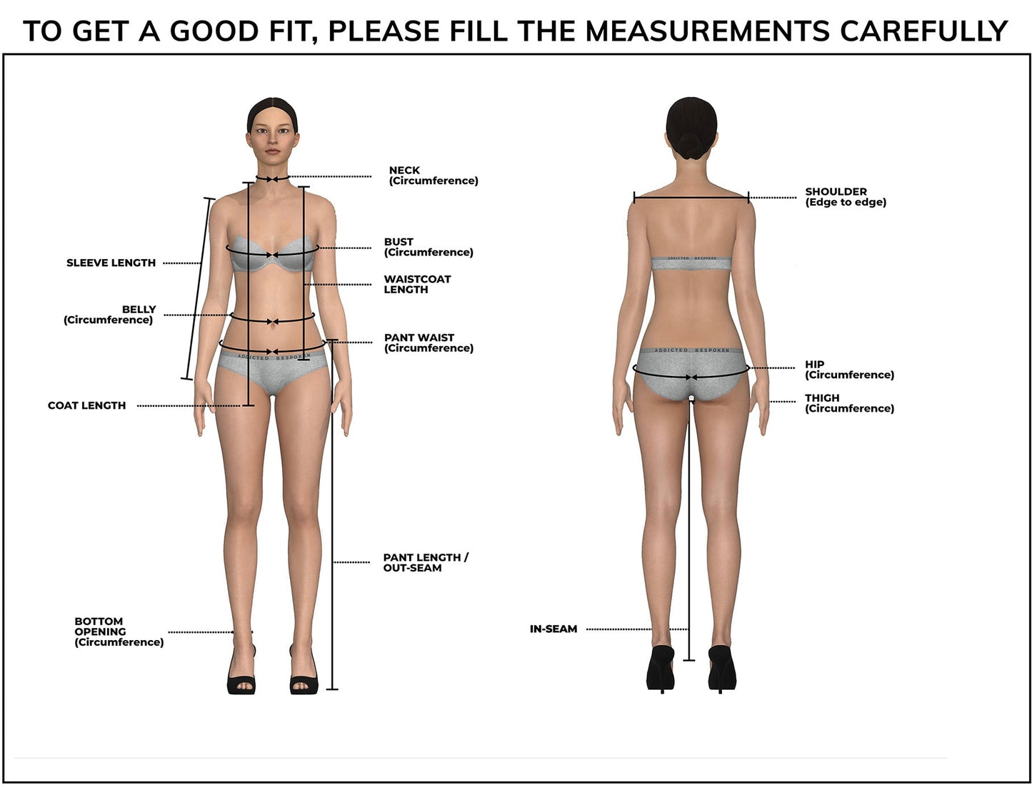 Measuring Kit